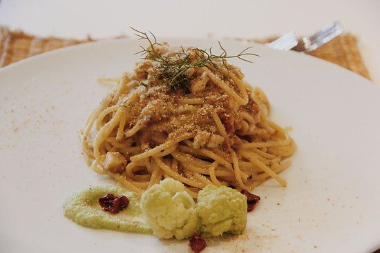 Blanco Pizza & Gourmet